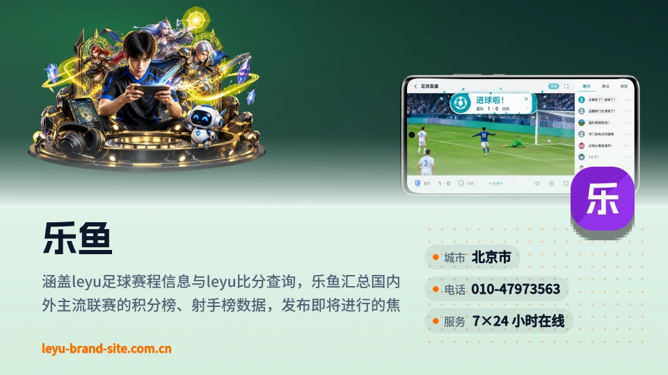 乐鱼印象